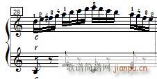 ܇(ch) ٿپ Czerny 299 5 ʾ(V)9