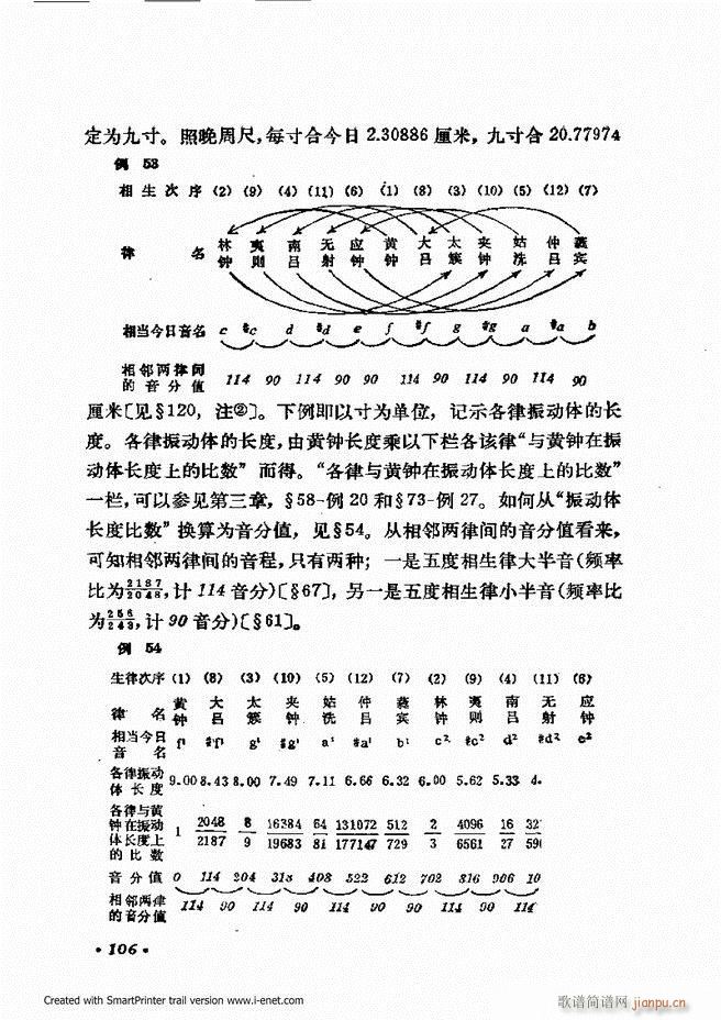 ɌW(xu) ӆ 61 120(ʮּ)46