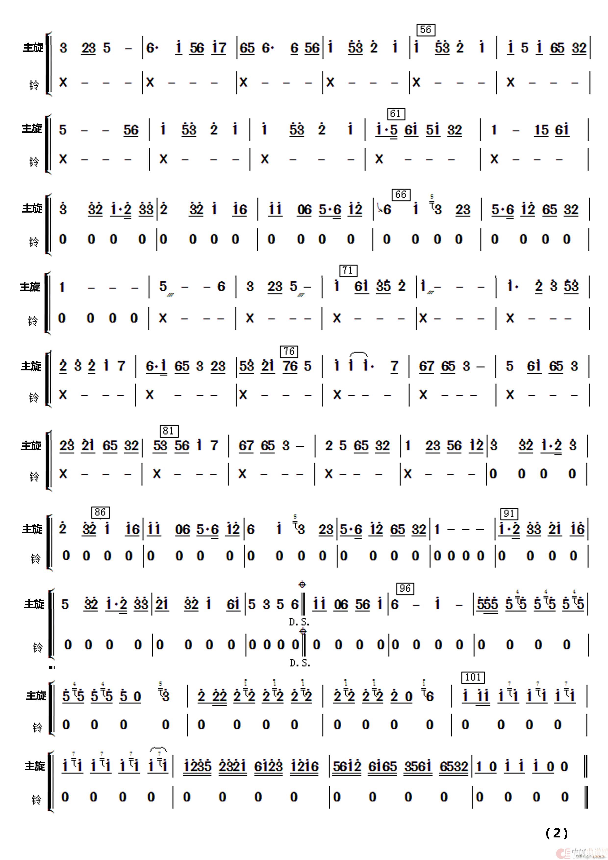 θJ (l )(V)20