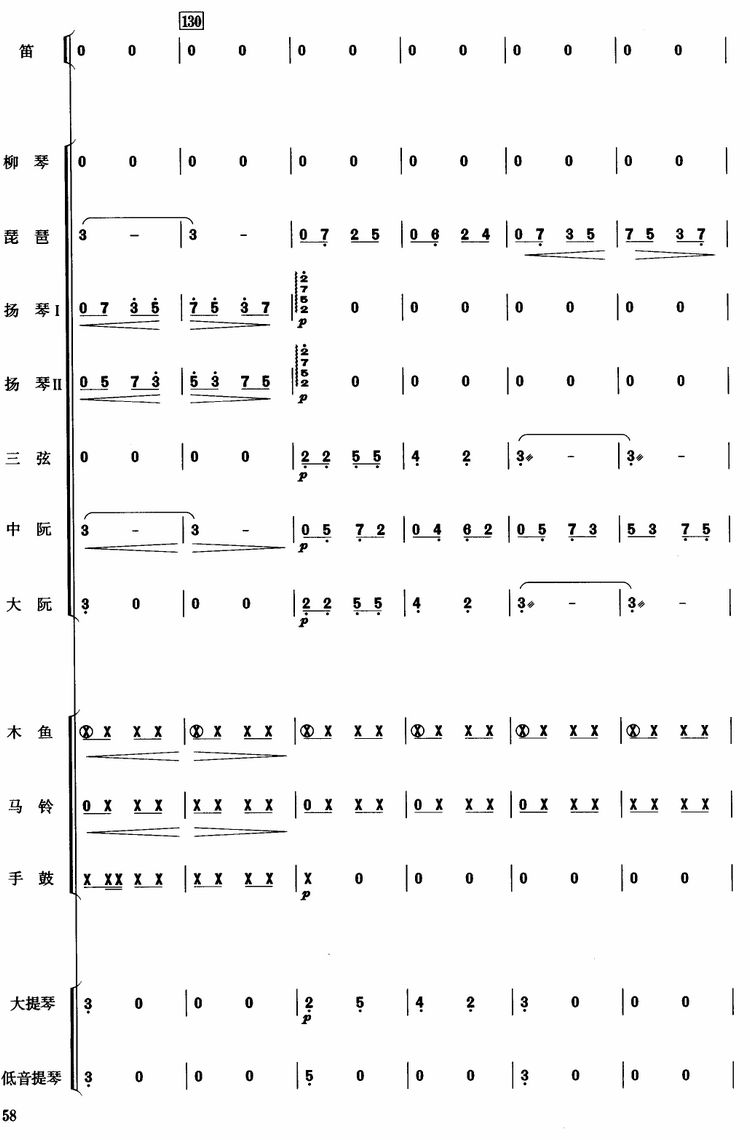 Ұ(li)16(V)1