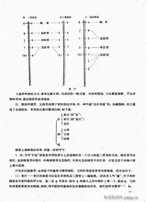 (zh)21-40(ʮּ)5
