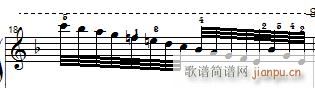 ܇(ch) ٿپ Czerny 299 14 ʾ(V)6