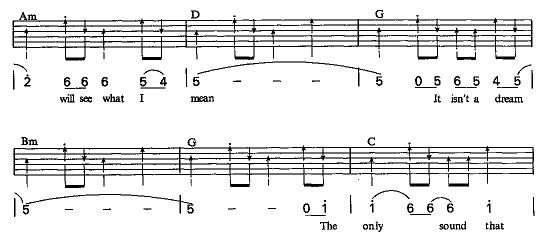 (i)Z(y)(V)6
