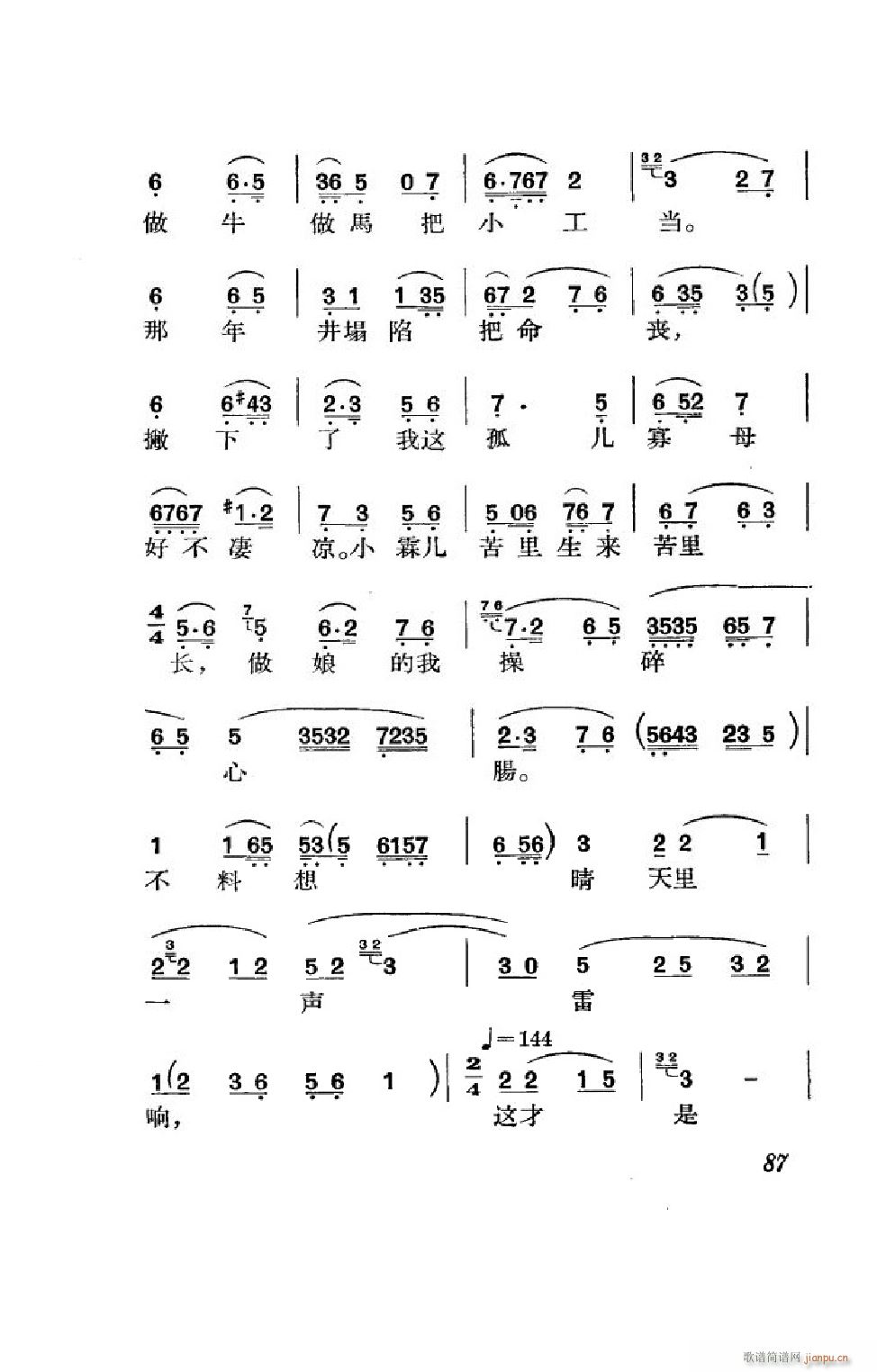  ȫ 051 100(V)36
