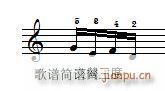 ܇(ch) ٿپ Czerny 299 8 ʾ(V)6