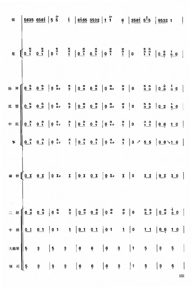 8(V)1