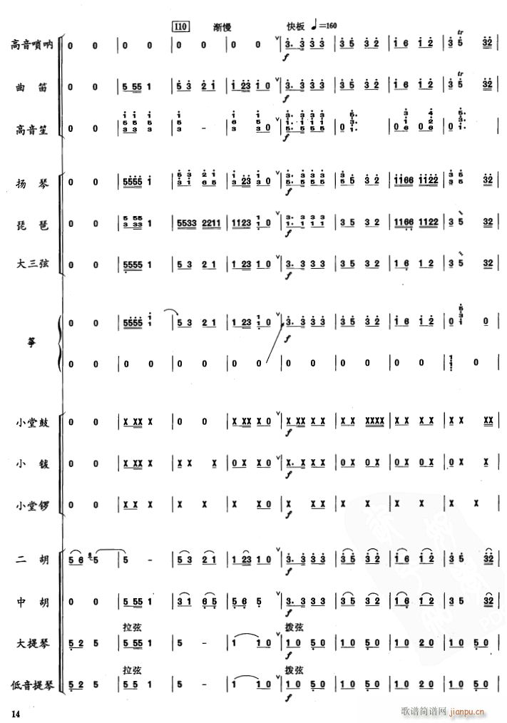 ǻ{14(V)1