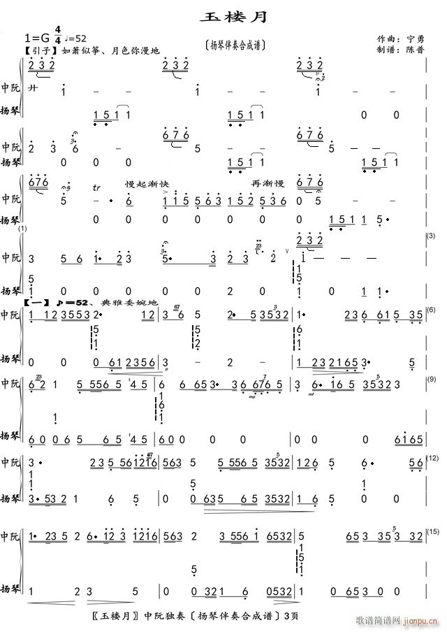  PٰϳV(Ź~PV)1