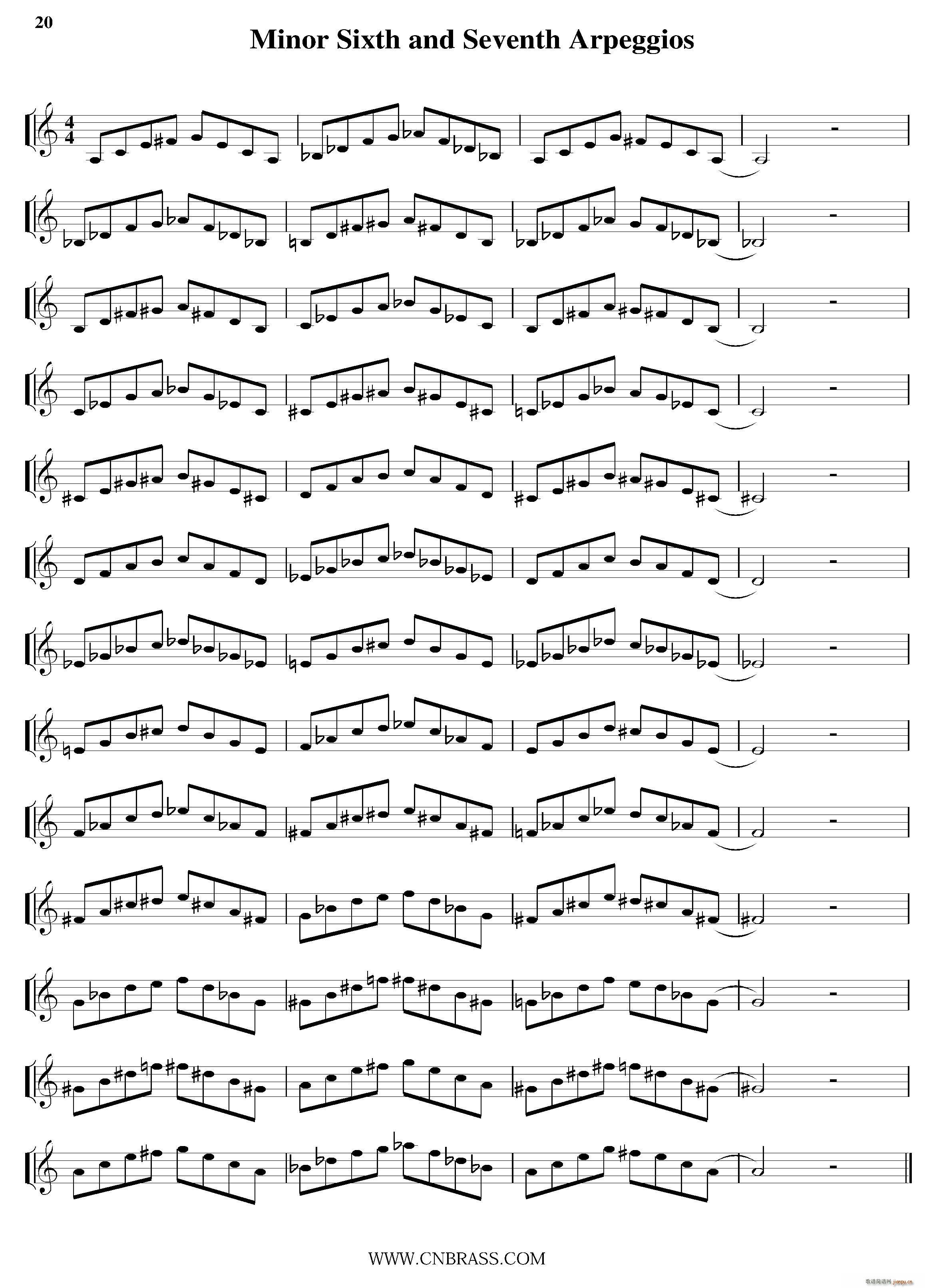 Minor Sixth and Seventh Arpeggios С̖(ʮּ)1