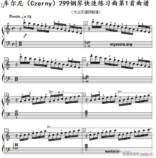 ܇(ch) ٿپ Czerny 299 1 ʾ(V)1