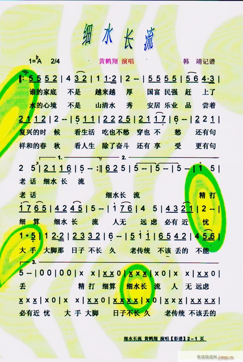 ˮL(chng) V(ָV)1