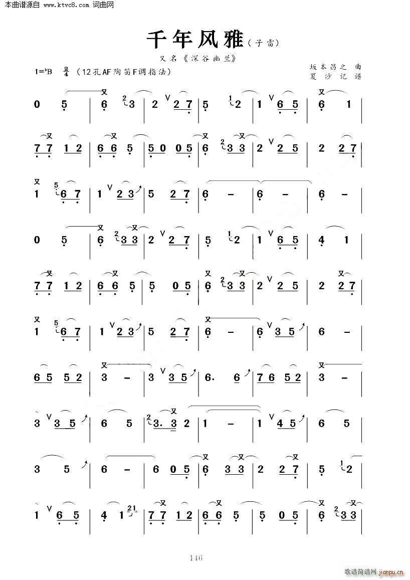 m ǧL(fng)(ѺV)1