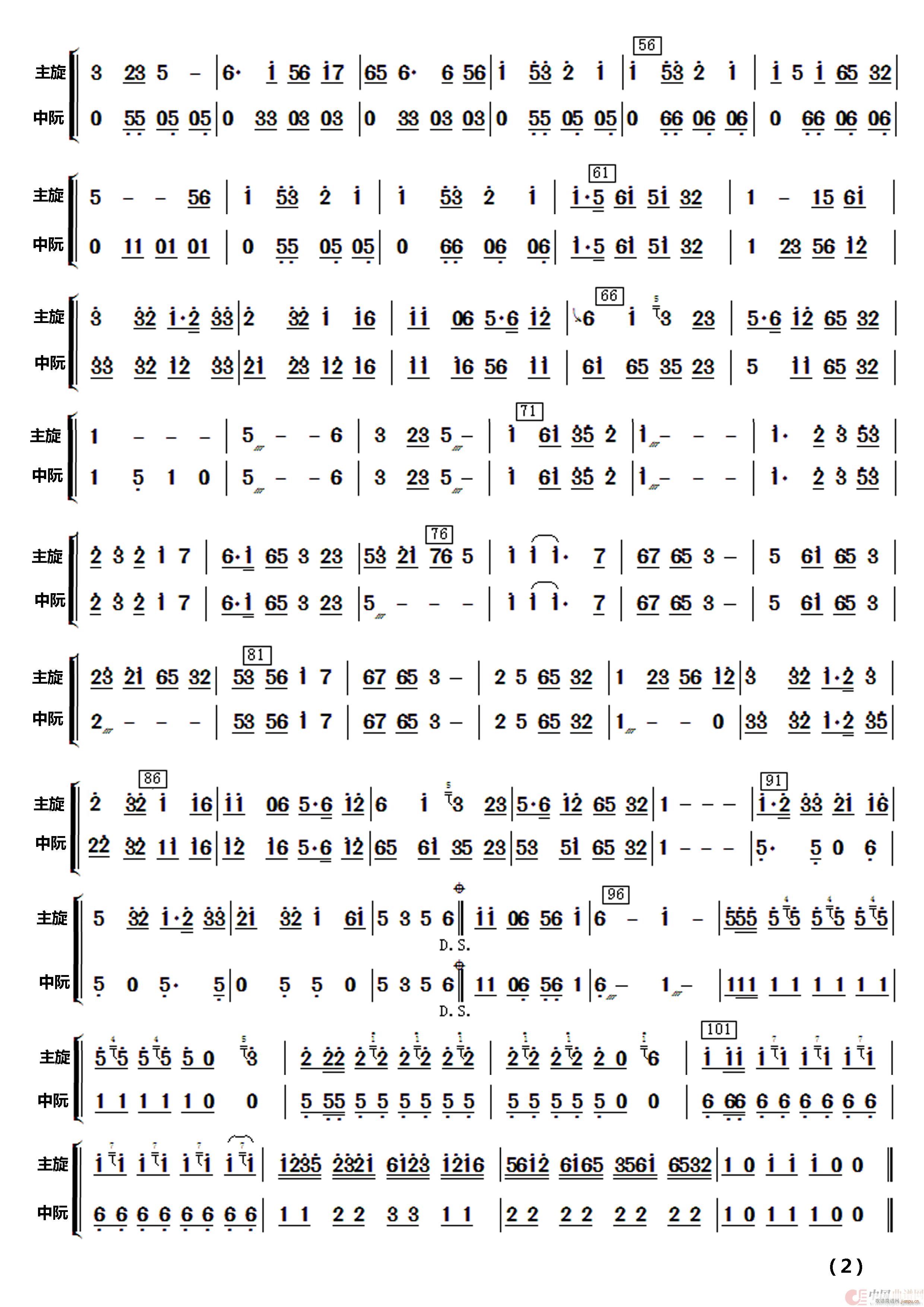 θJ (l )(V)28