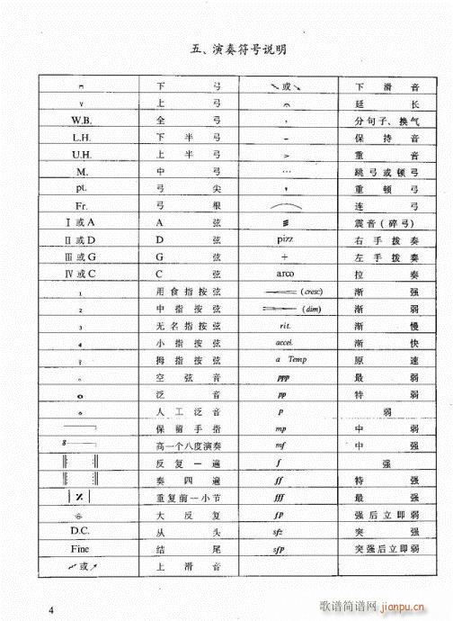 ǰ-20(y)(V)10