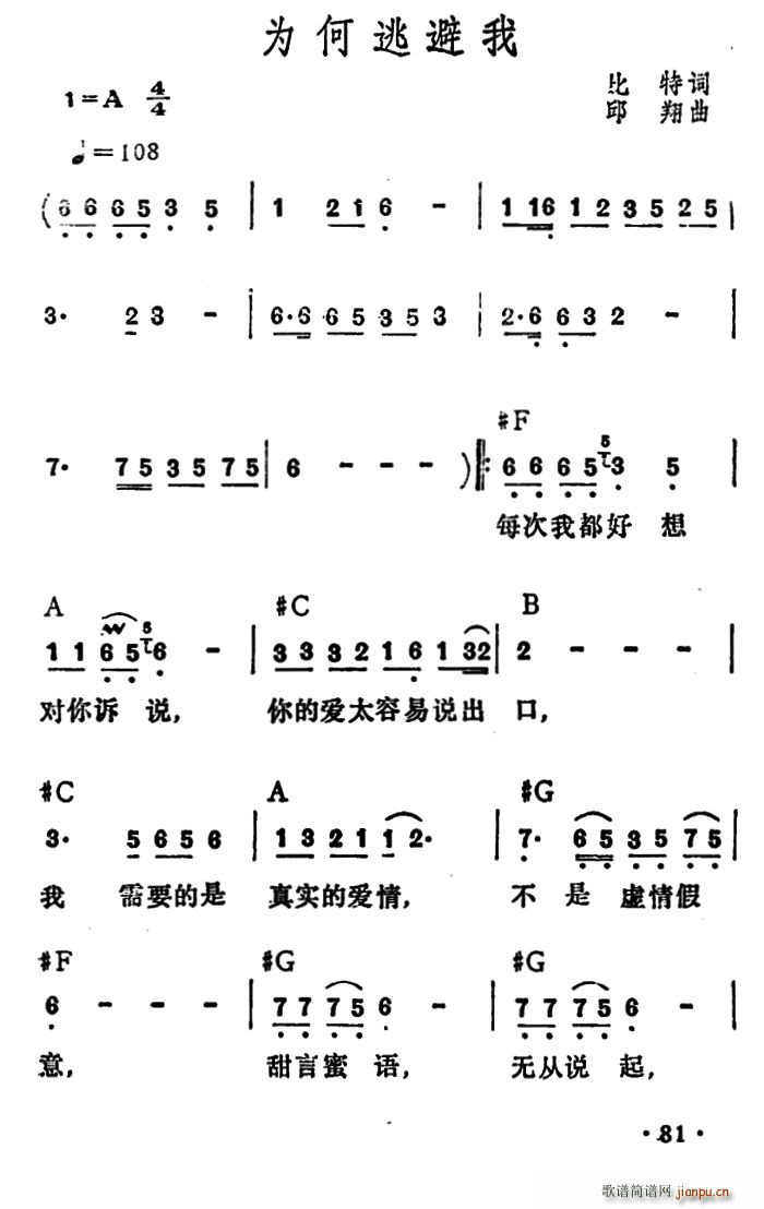 ӱ(ָV)1
