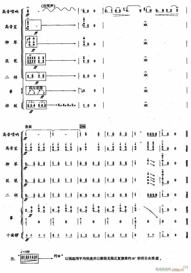 l19(V)1