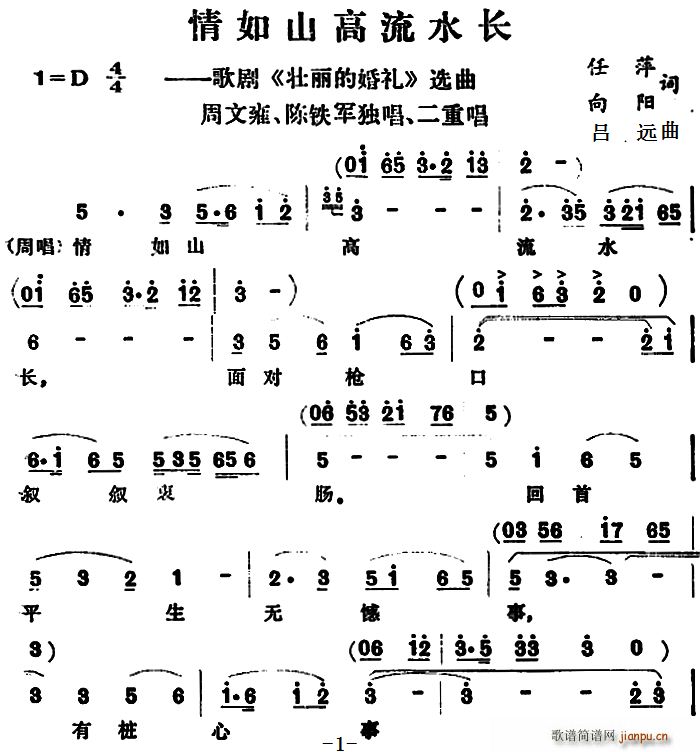 ɽˮL(chng) 脡 ĻY x(ʮּ)1