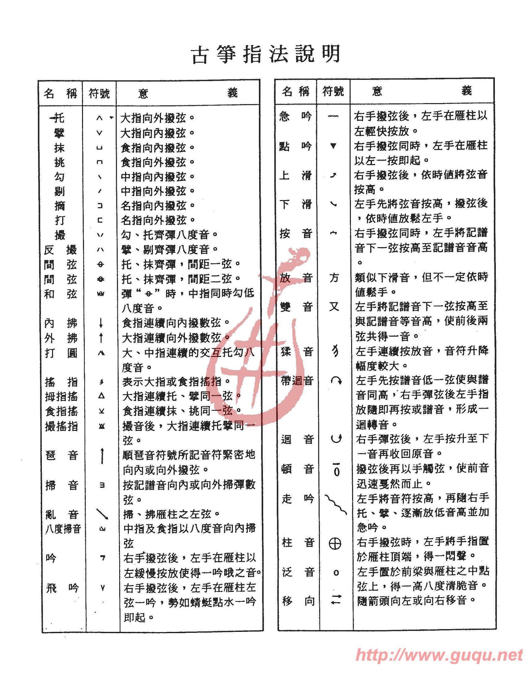 Ź~ָf(shu)(ָV)5