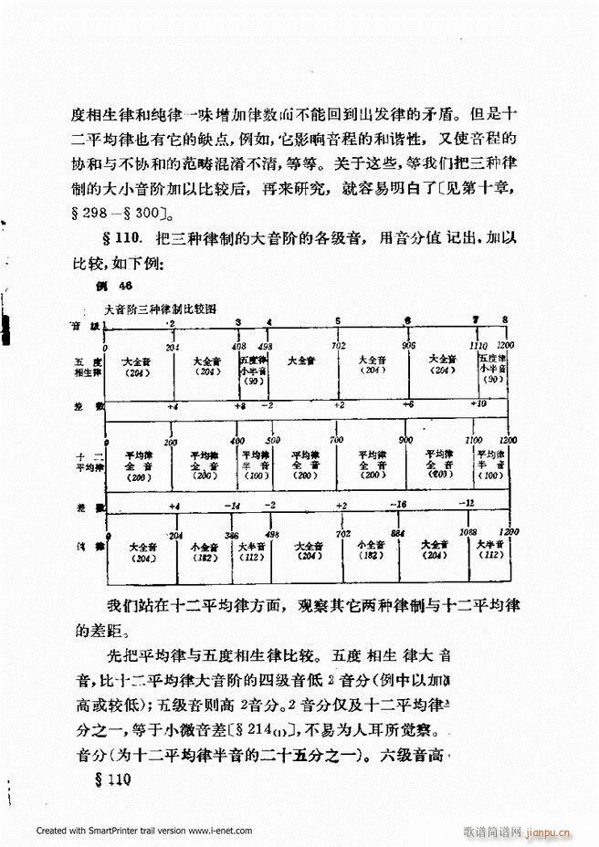 ɌW(xu) ӆ 61 120(ʮּ)29