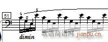 ܇(ch) ٿپ Czerny 299 8 ʾ(V)18