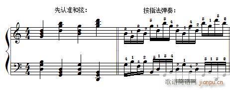 ܇(ch) ٿپ Czerny 299 36 ʾ(V)7