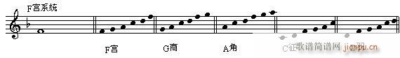 (l )߿x(l )푪ٳ  P(gun){̖ԇ}(ʮּ)11