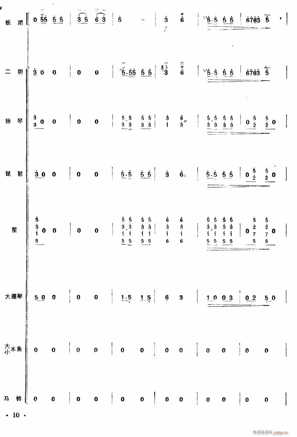 (zh)(hu )xǰ  10(V)1