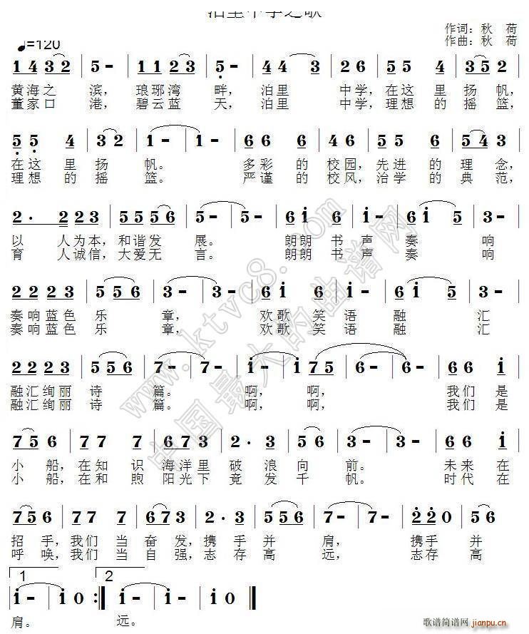 ЌW(xu)֮(ָV)1