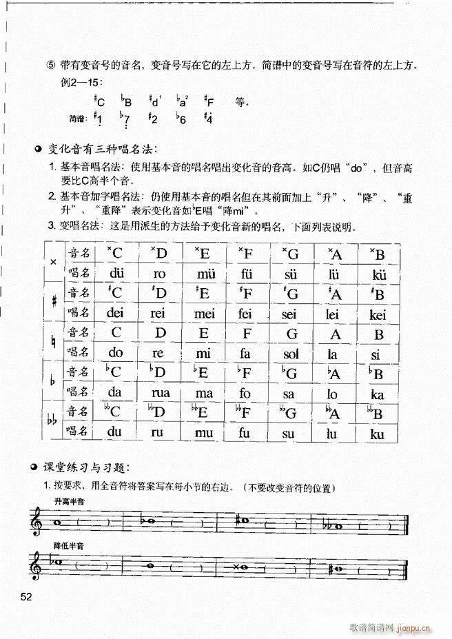 (l )֪R (l )R A IP(pn)(sh)`1 60(ʮּ)57