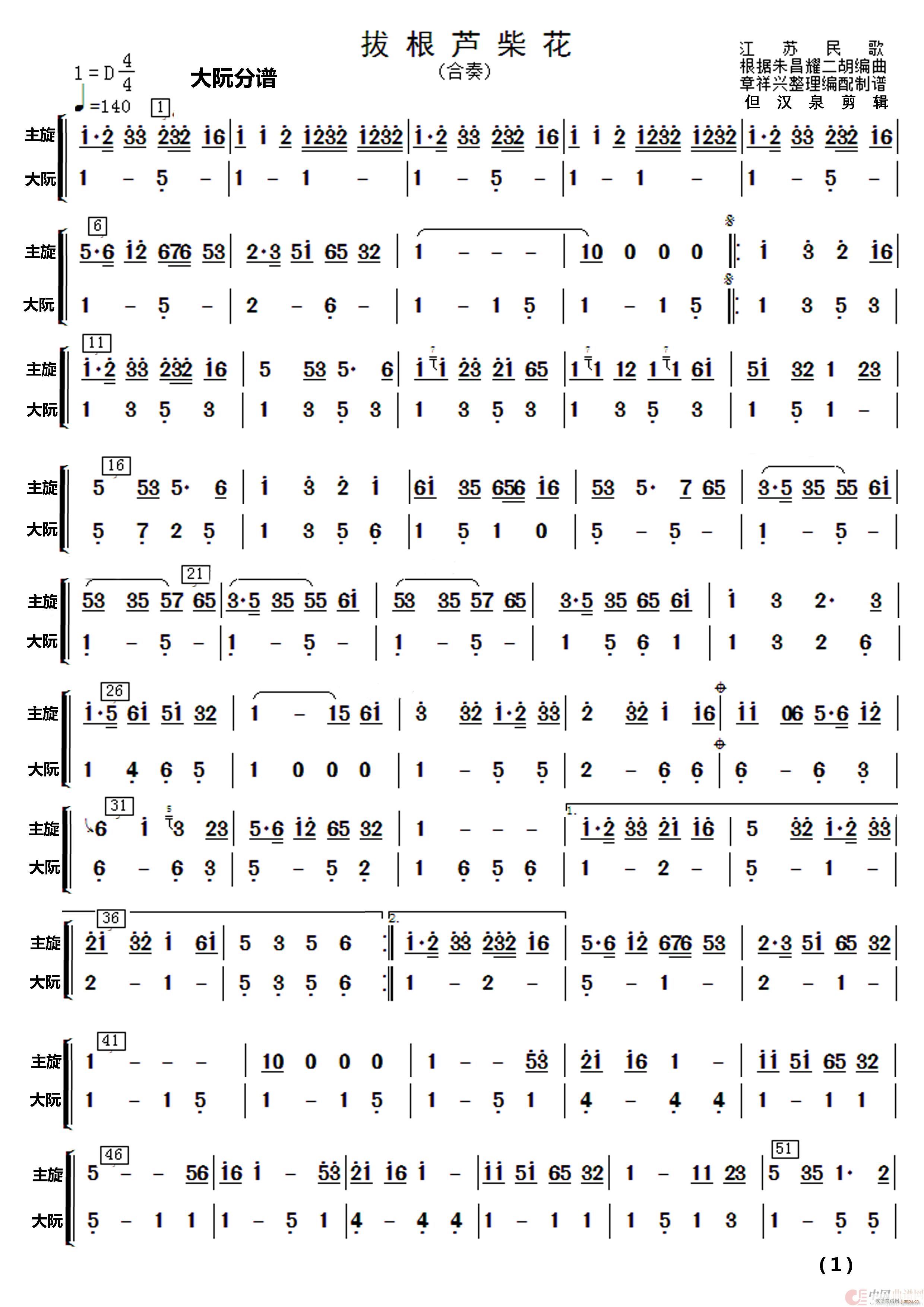 θJ (l )(V)1