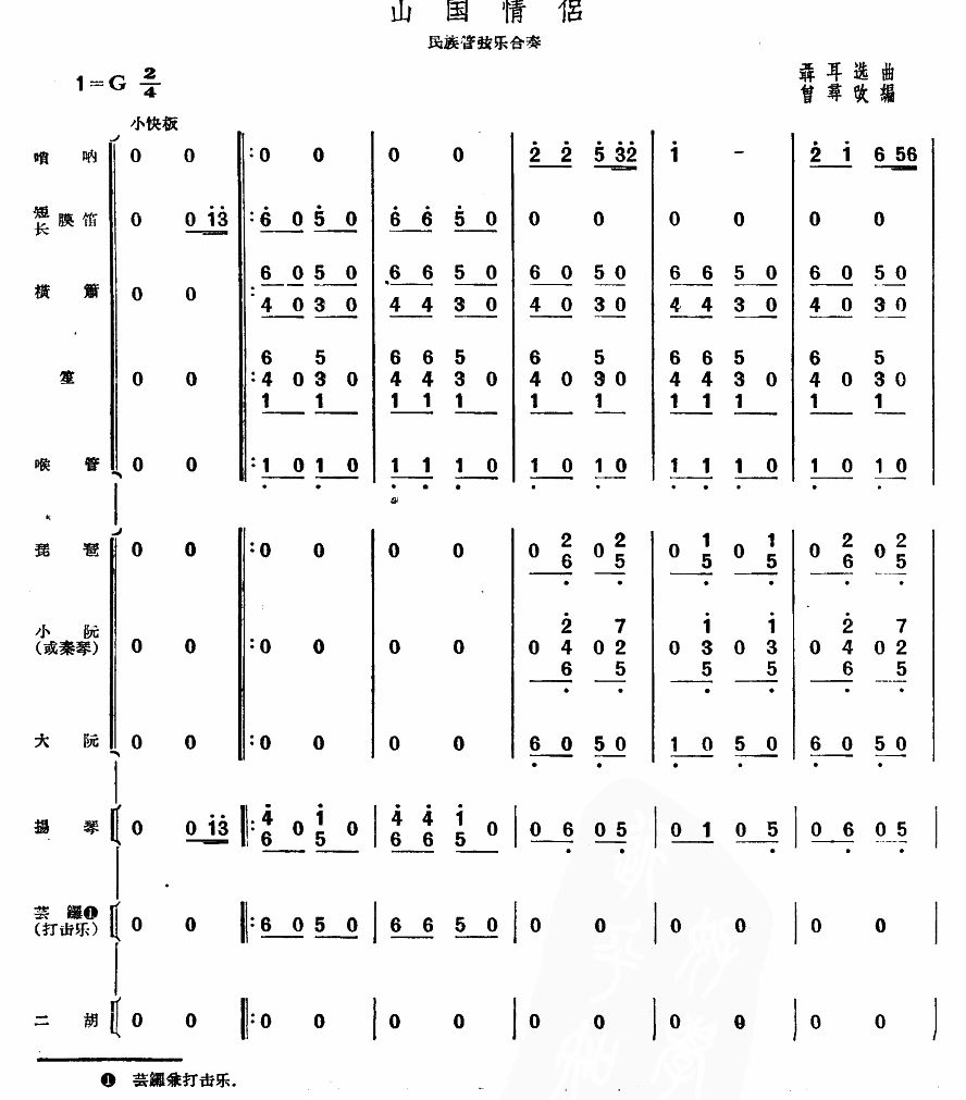 ɽH(V)1
