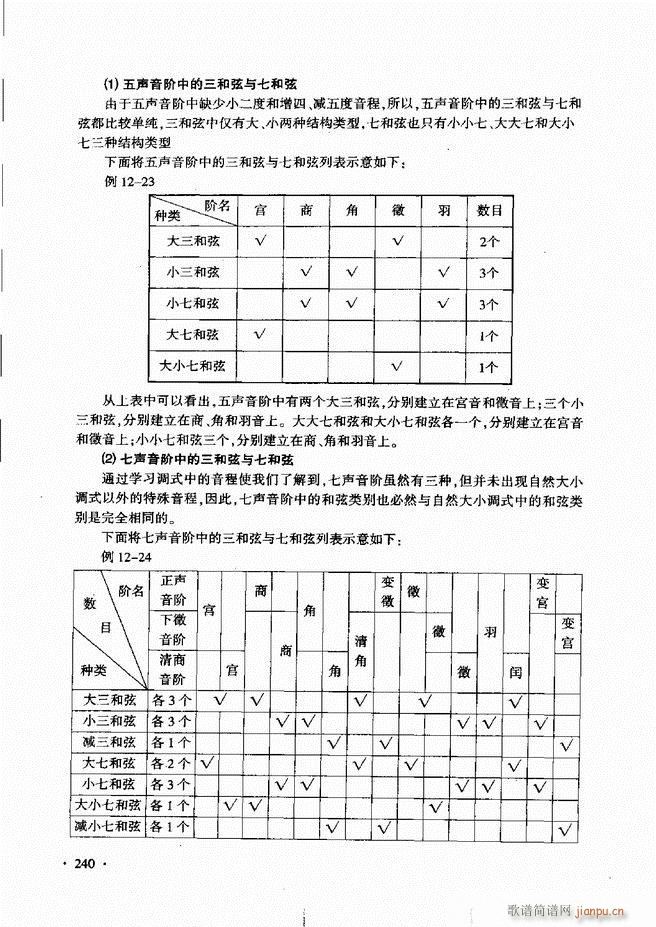 (l )AՓ̳ 181 240(ʮּ)50