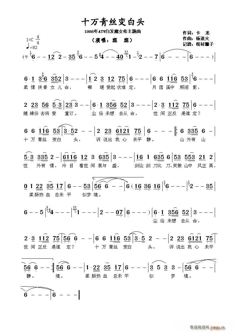ʮf(wn)z׃^ 1986ATVװl(f)ħŮ}(ʮּ)1