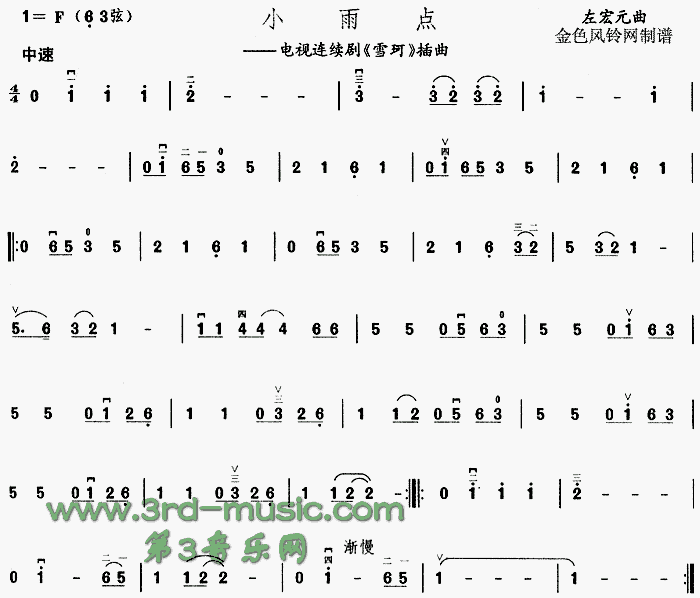 Сc(din)(V)1