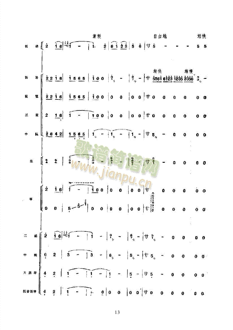 uʢ_(ki)կ嘷(l )(l )(li)(l )((l )V)13