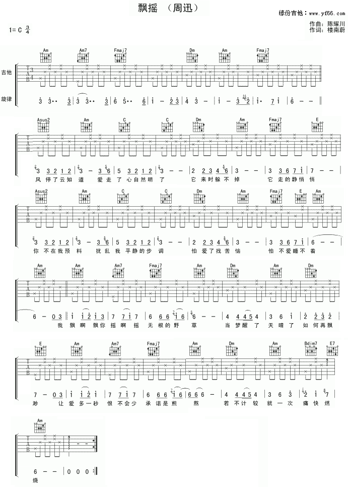 hu(V)1