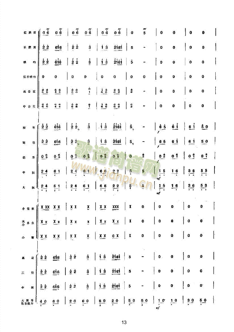 S՘(l )(li)(l )((l )V)13