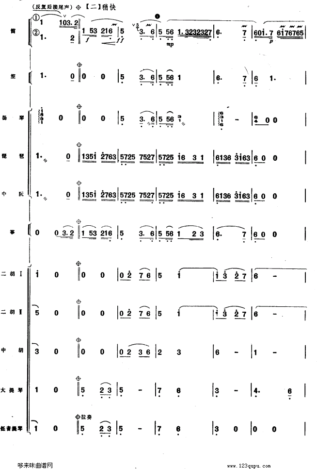 (ѺV)5