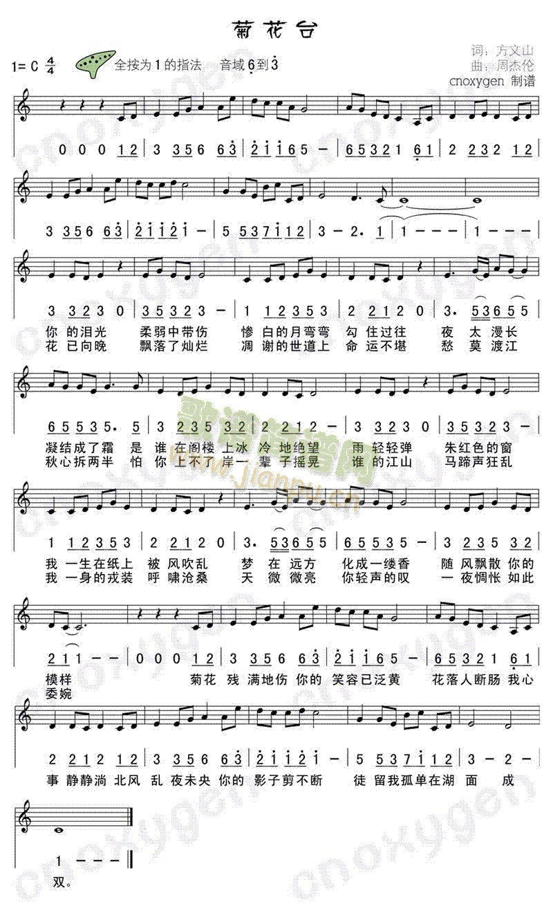 ջ_(V)1