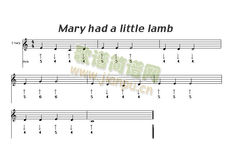 maryhadalambV((l )V)1