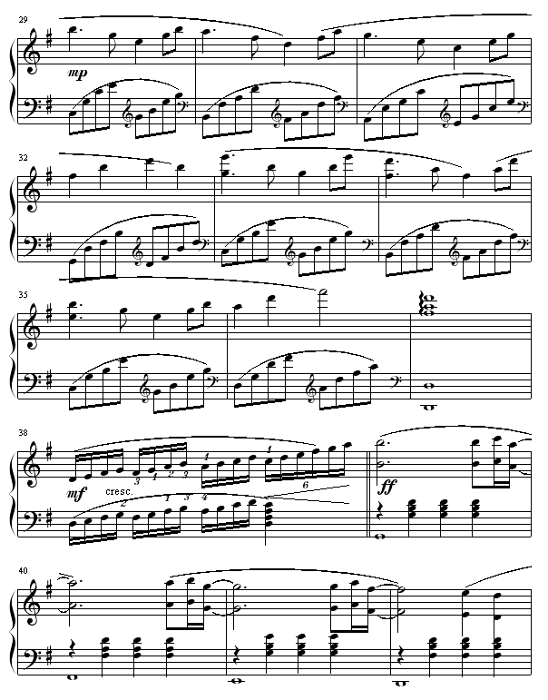 Ոoһc(din)r(sh)g-(V)3