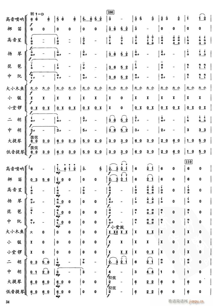 Ūu7(V)1