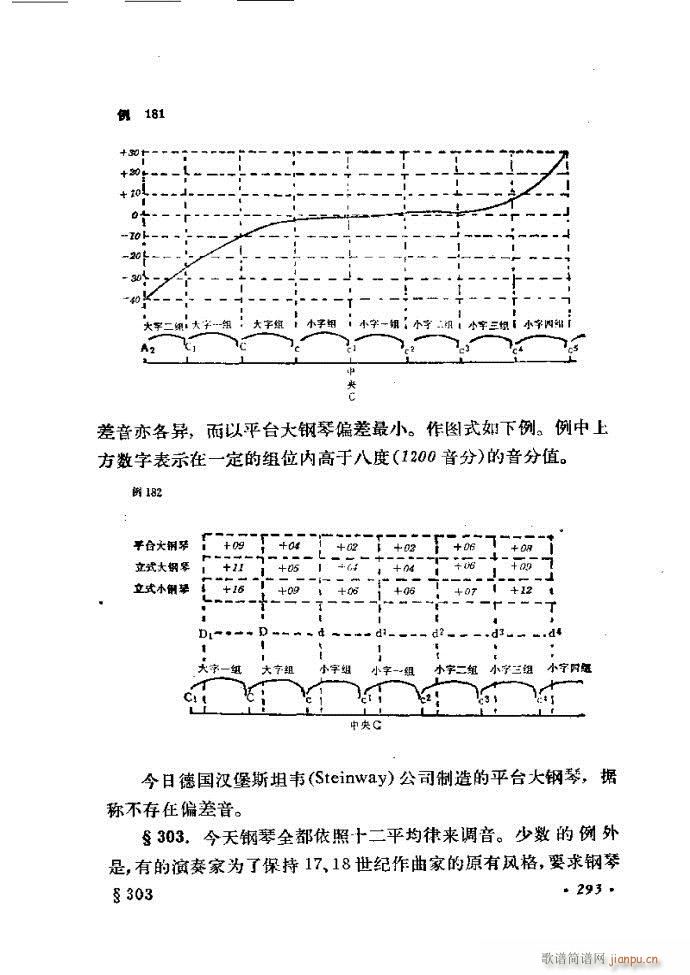 ɌW(xu) ӆ 241 300(ʮּ)53