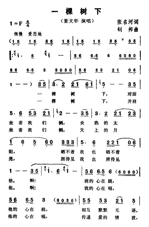 һØ(sh)(ָV)1