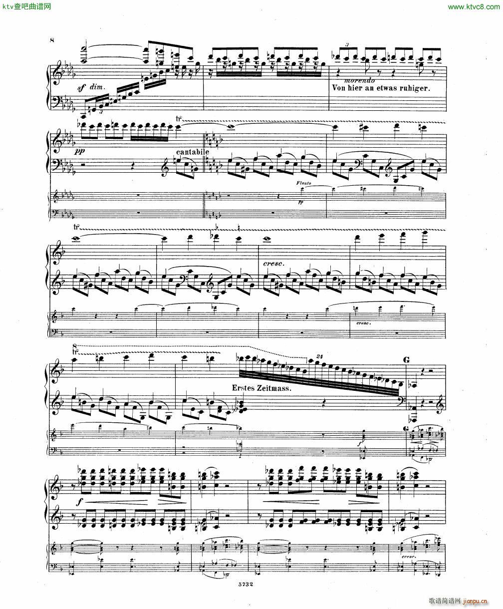Fuchs Piano concerto Op 27 I(V)6