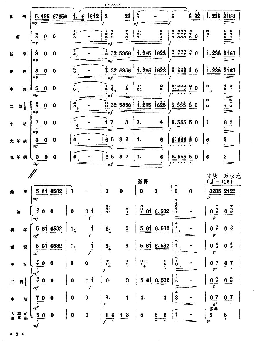 ˮl¸(ѺV)5