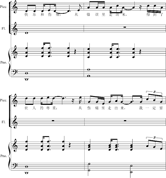x(V)8