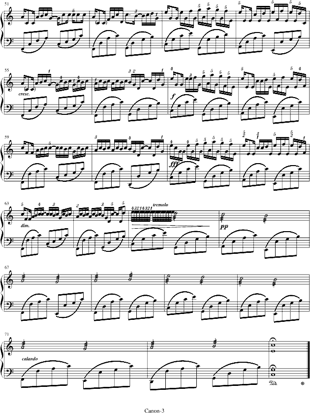 r(V)3