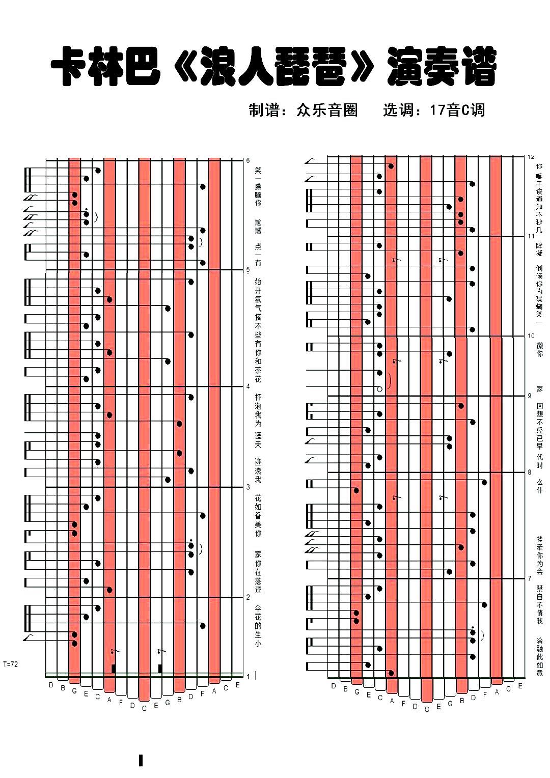  17ְVV(V)1