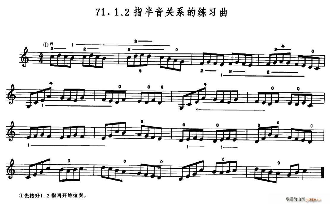 W(xu)֮·71 1 2ָP(gun)ϵľ(ʮּ)1